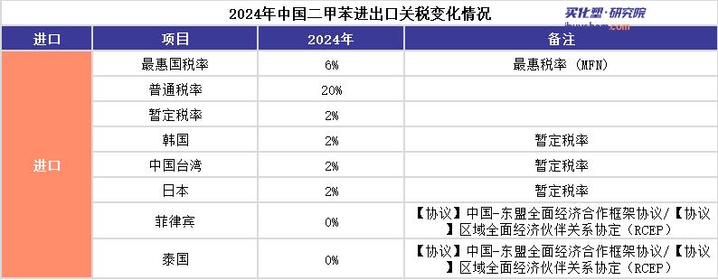 慧正資訊直播間